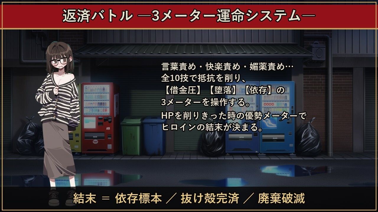 完済できない女たち― 闇金・裏色街・加害者経営RPG ― 画像2
