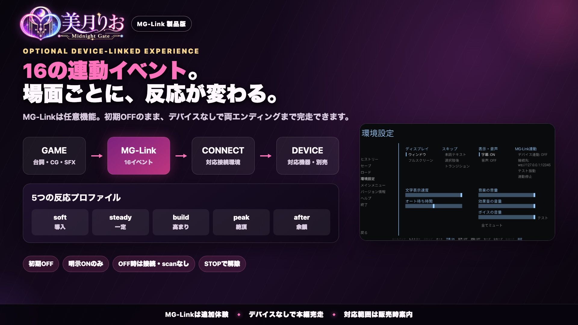 美月りおの身体とビンビン同期する音声つきデバイス連動オナニー体験! 〜見るだけの夜から、感じる夜へ〜 画像8