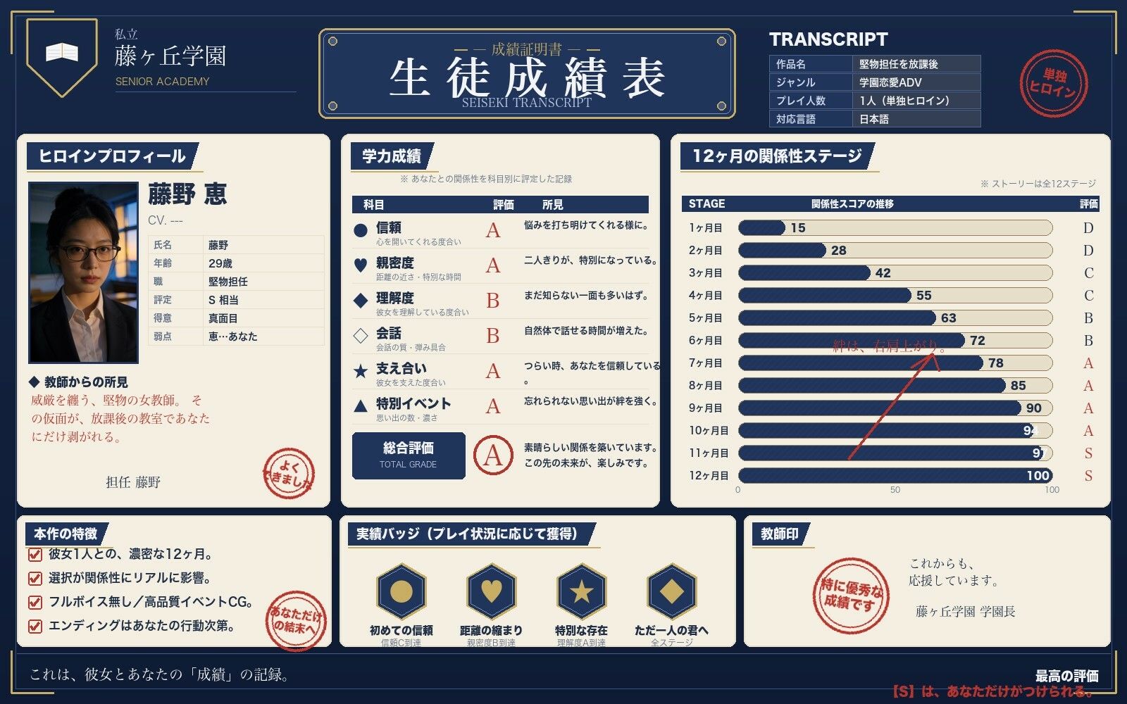 堅物担任を放課後 画像1