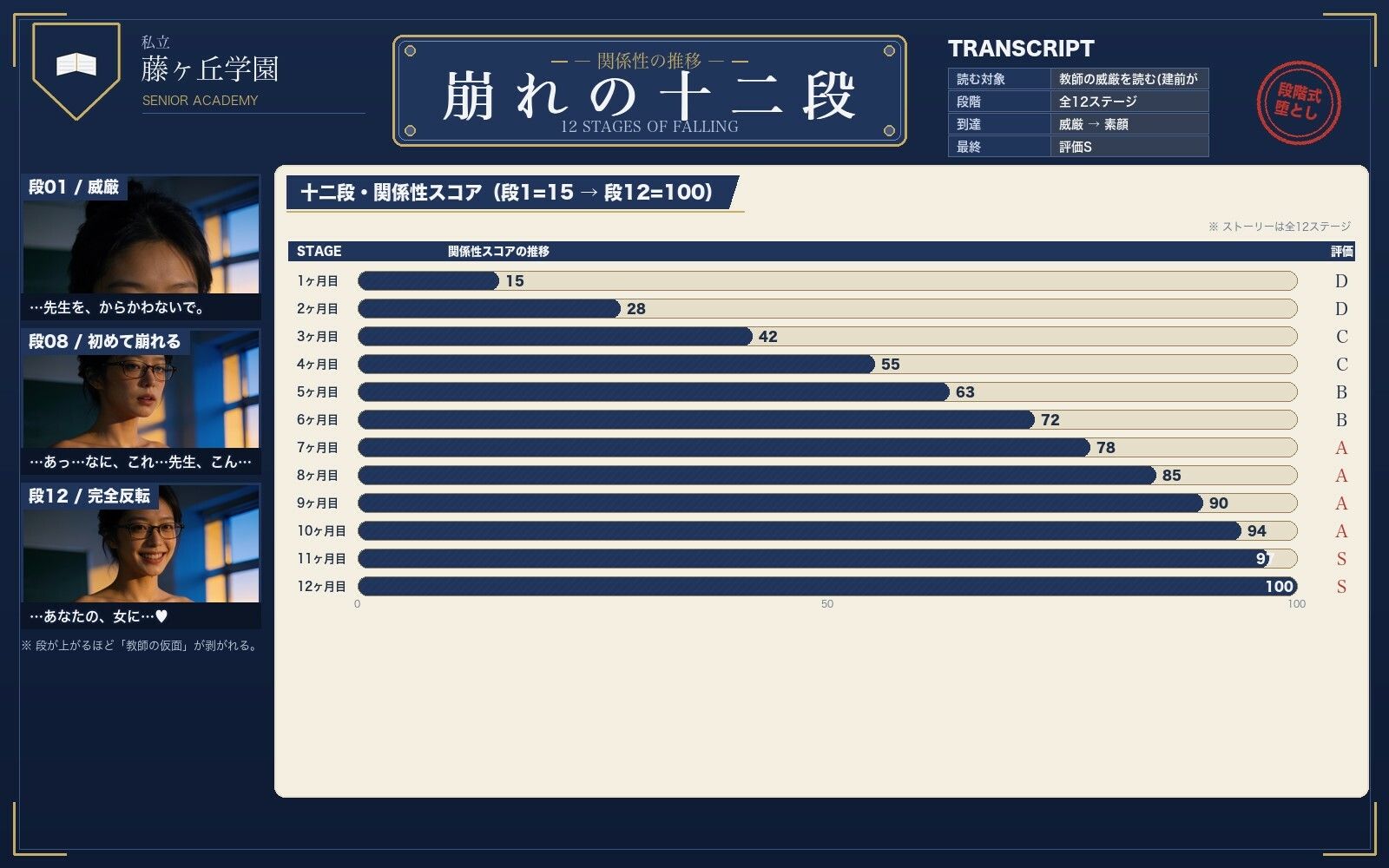 堅物担任を放課後 画像2