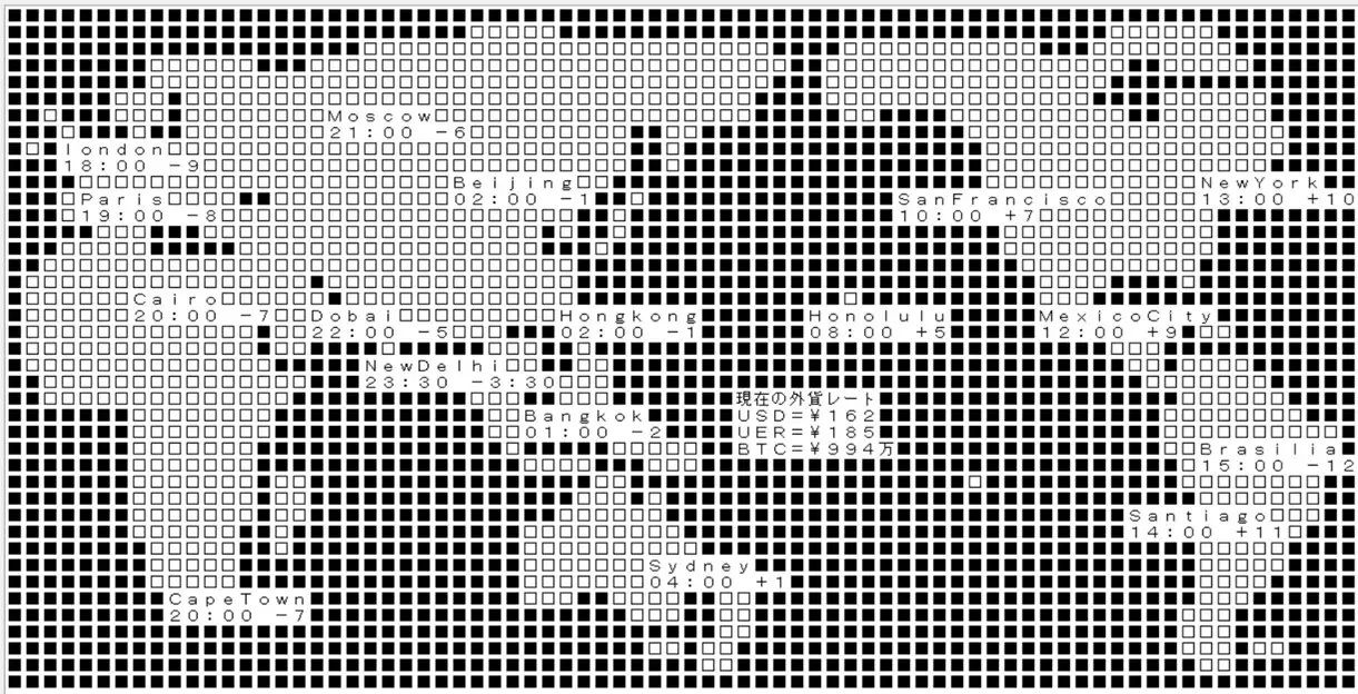 Text_World_domination サンプル1
