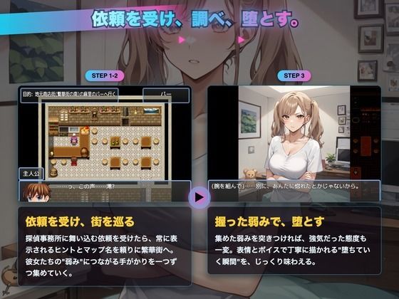 ヤリチン探偵〜信用しすぎたメスを堕とす〜 画像6