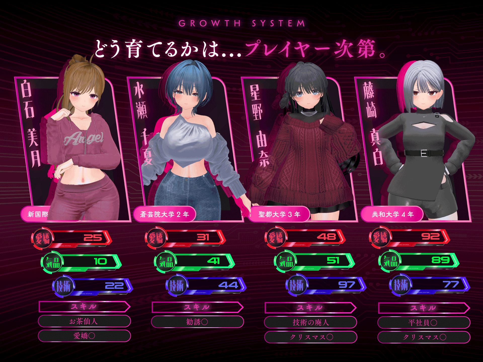 パパ活パンデミクス - 女子大生ビッチ化計画 - 画像3