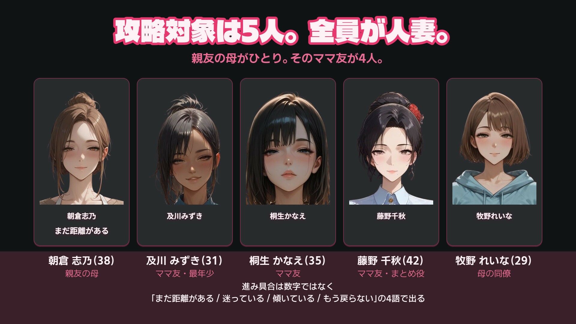 親友の母と巨乳ママ友4人を口説き落とす30日〜人妻寝取りADV〜 画像4