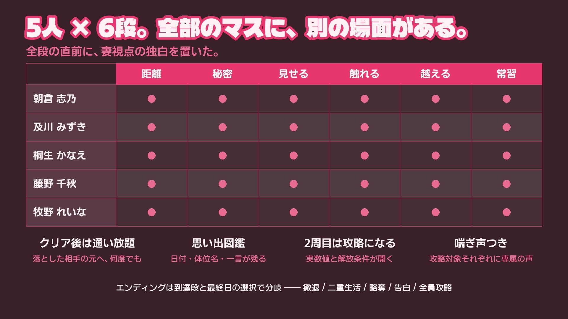 親友の母と巨乳ママ友4人を口説き落とす30日〜人妻寝取りADV〜 画像9