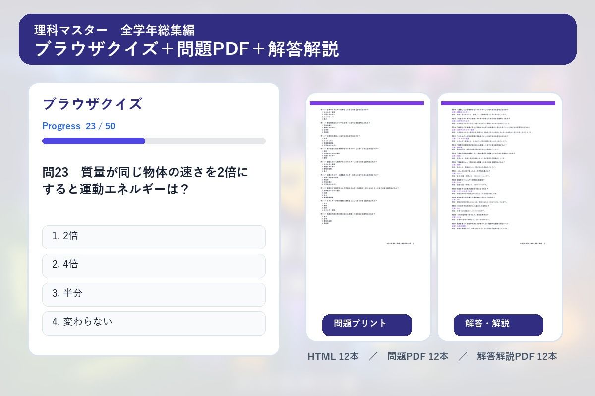 理科マスター 1〜3年 全学年総集編 〜物理・化学・生物・地学 全12分野606問〜 画像2