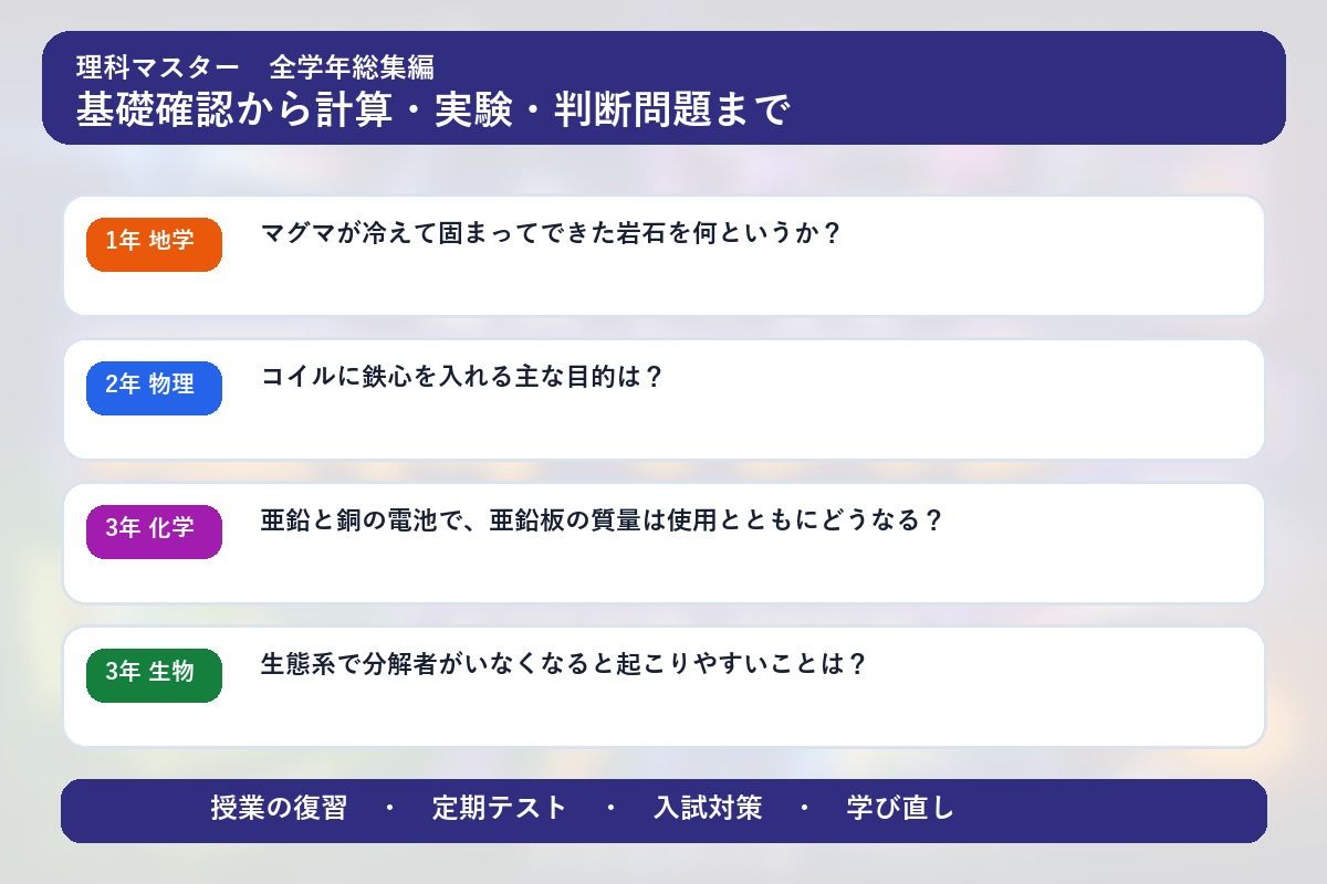 理科マスター 1〜3年 全学年総集編 〜物理・化学・生物・地学 全12分野606問〜 画像3