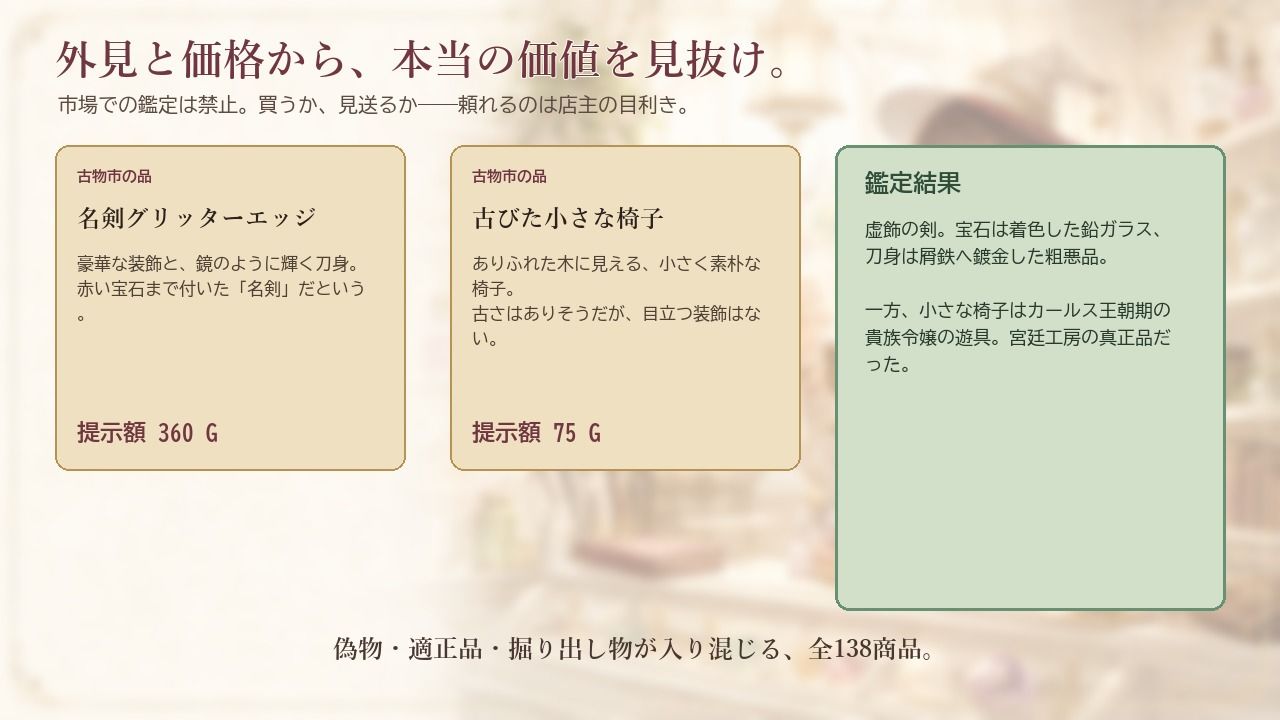 陽だまりの魔女商店 〜新米店主の目利きと古物奇譚〜 画像1