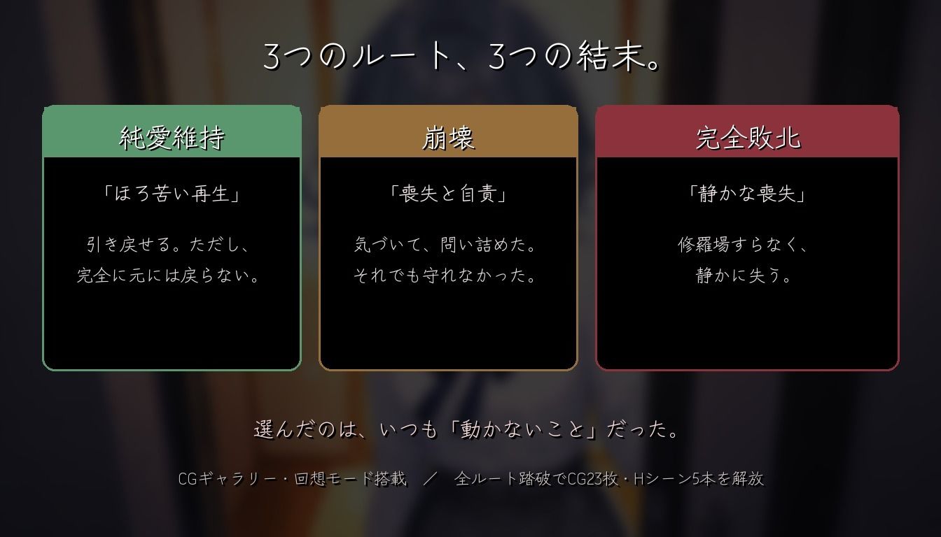 彼女のスマホは伏せられている 〜寝取られるまでの、彼女の視線〜