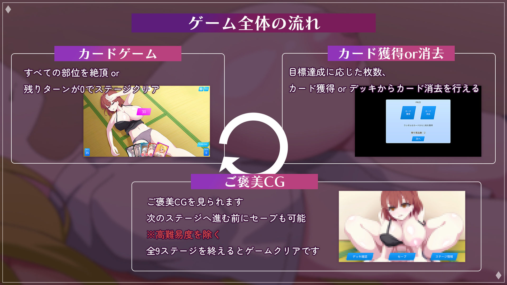 おやすみお姉ちゃん-エッチな睡眠姦カードゲーム- 画像3