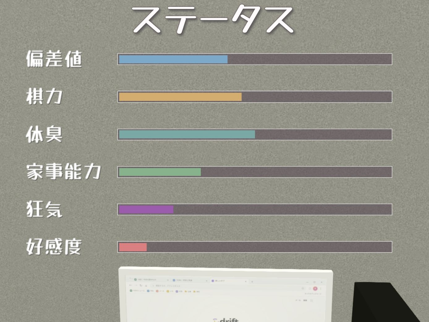 暮らす。姪と。 画像5