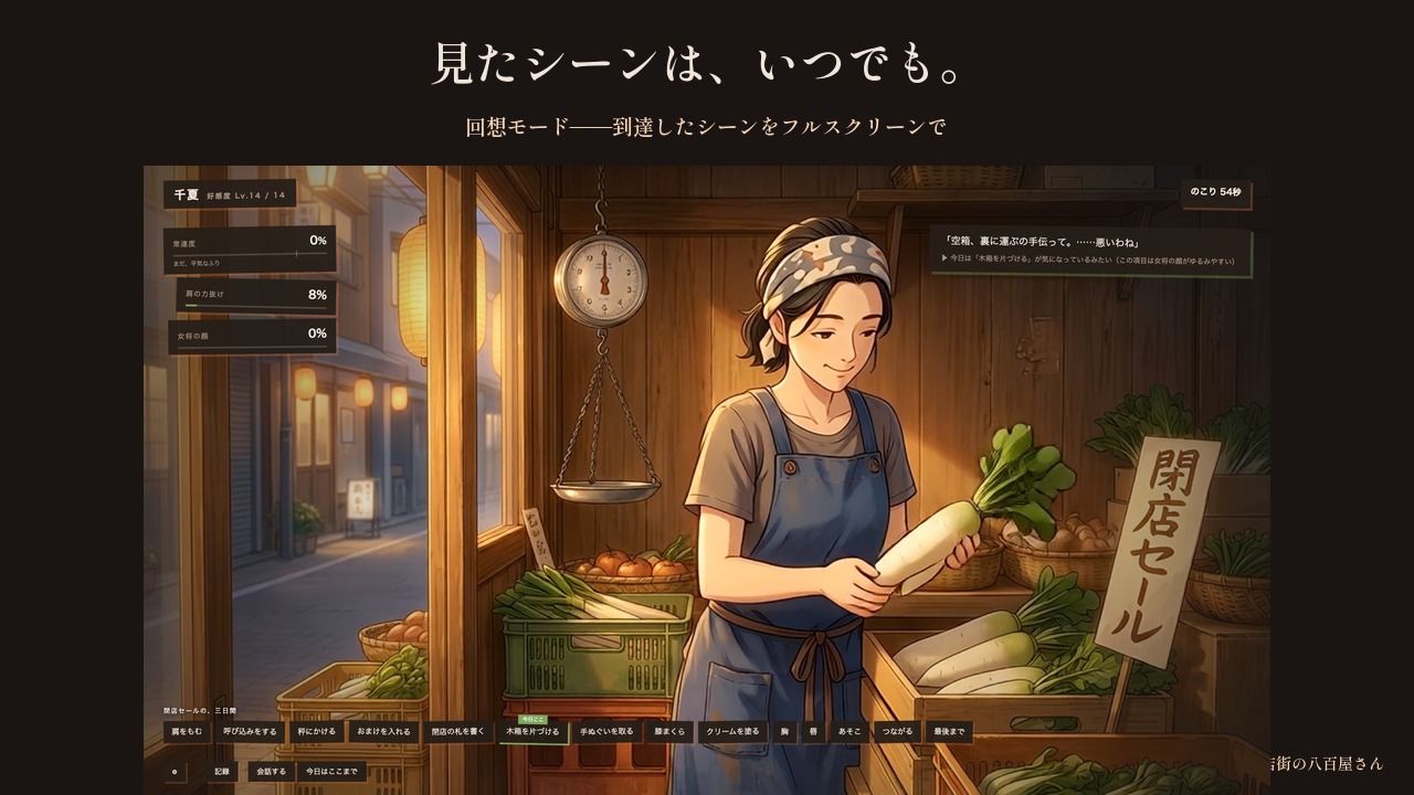 おまけをくれる商店街の八百屋の奥さん 〜閉店セールの三日間、最後の客に〜 画像8