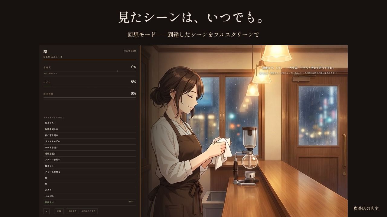七年「いつもの」しか言わせない喫茶店の奥さん 〜ラストオーダーのあと、鍵を閉められた〜 画像8