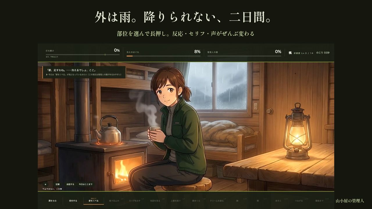 宿泊客には笑顔だけの山小屋の管理人さん 〜下山できない二日間、ストーブの前で〜