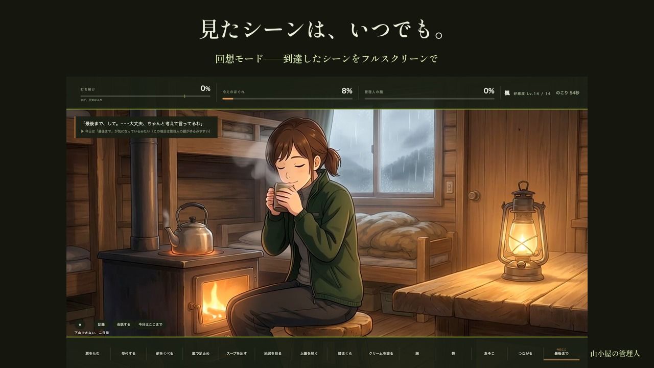 宿泊客には笑顔だけの山小屋の管理人さん 〜下山できない二日間、ストーブの前で〜