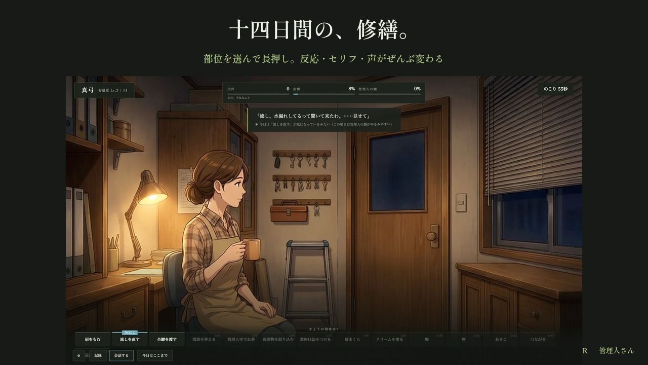 管理人さん 〜十四日間の修繕〜 画像2