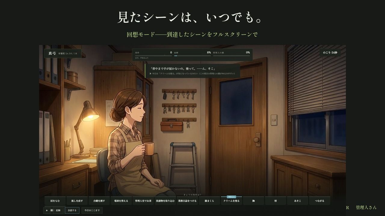 管理人さん 〜十四日間の修繕〜 画像8