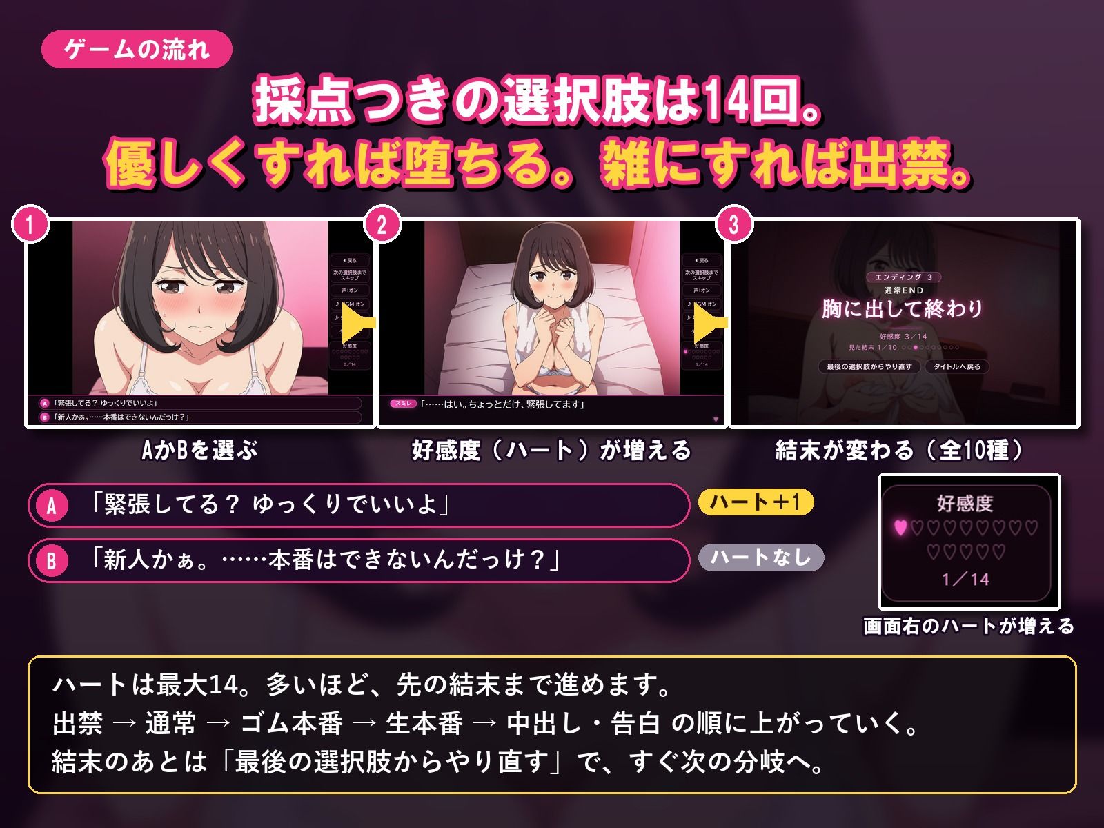 本番NGの風俗店でどこまでヤレる？-新人風俗嬢に中出しか出禁か-【マルチエンディングアドベンチャーゲーム】 画像3
