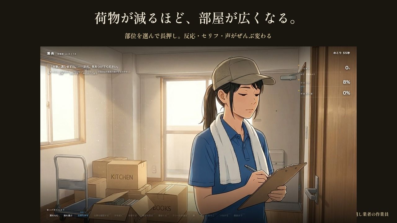 つなぎの下が汗だくの女性作業員〜搬入が終わるまでの数時間、二人きり〜 画像2