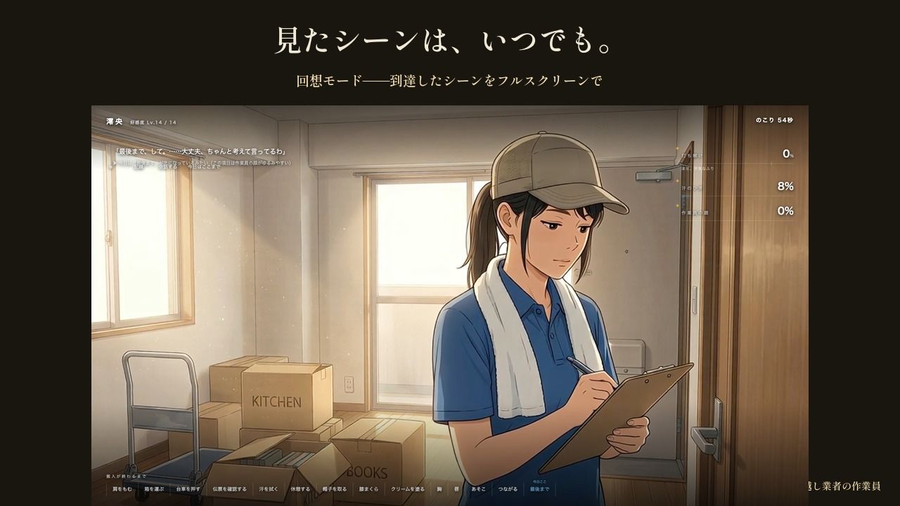 つなぎの下が汗だくの女性作業員〜搬入が終わるまでの数時間、二人きり〜 画像8