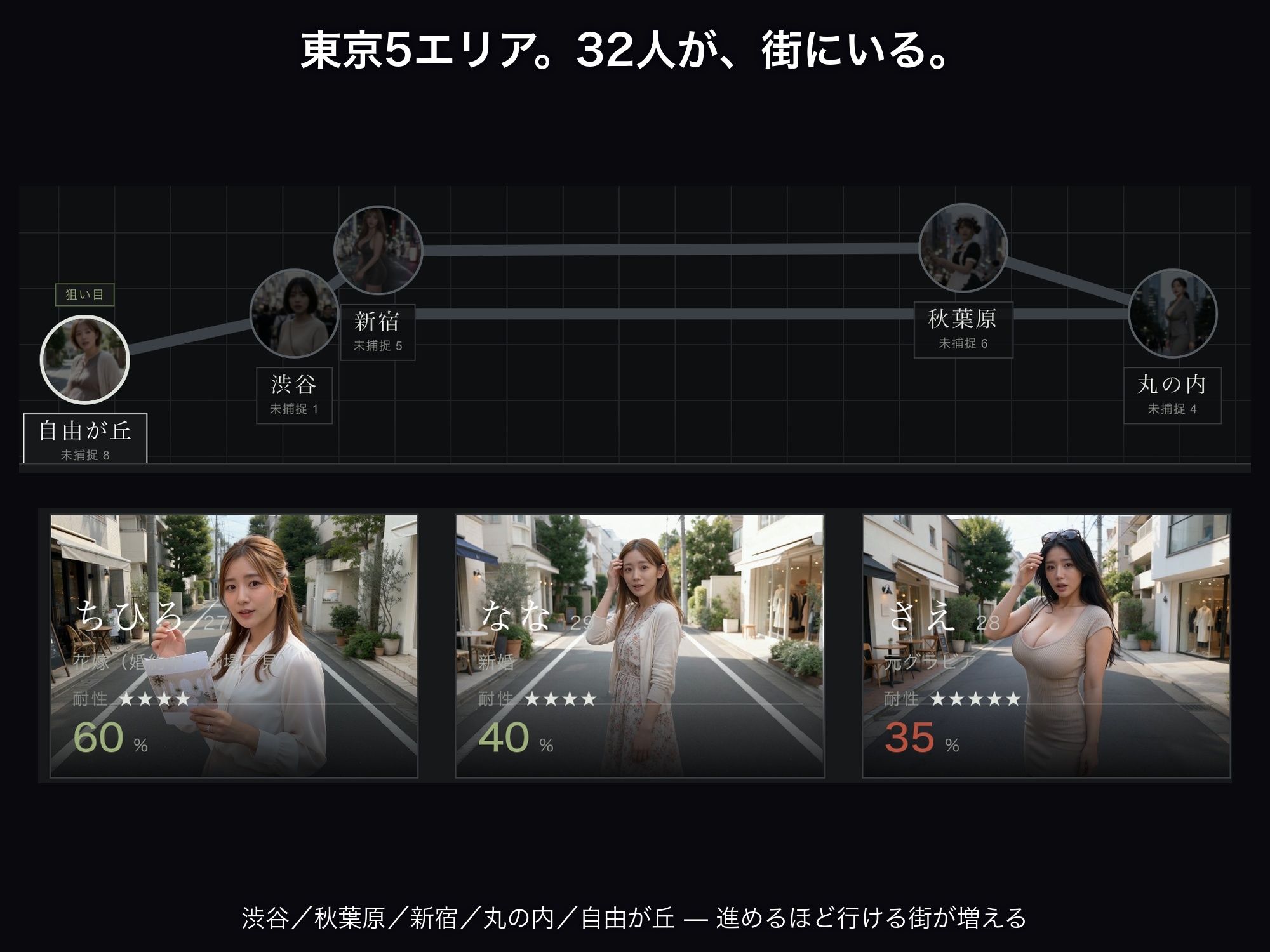 洗脳支配アプリで街中の女32人を調教してハーレム 画像3