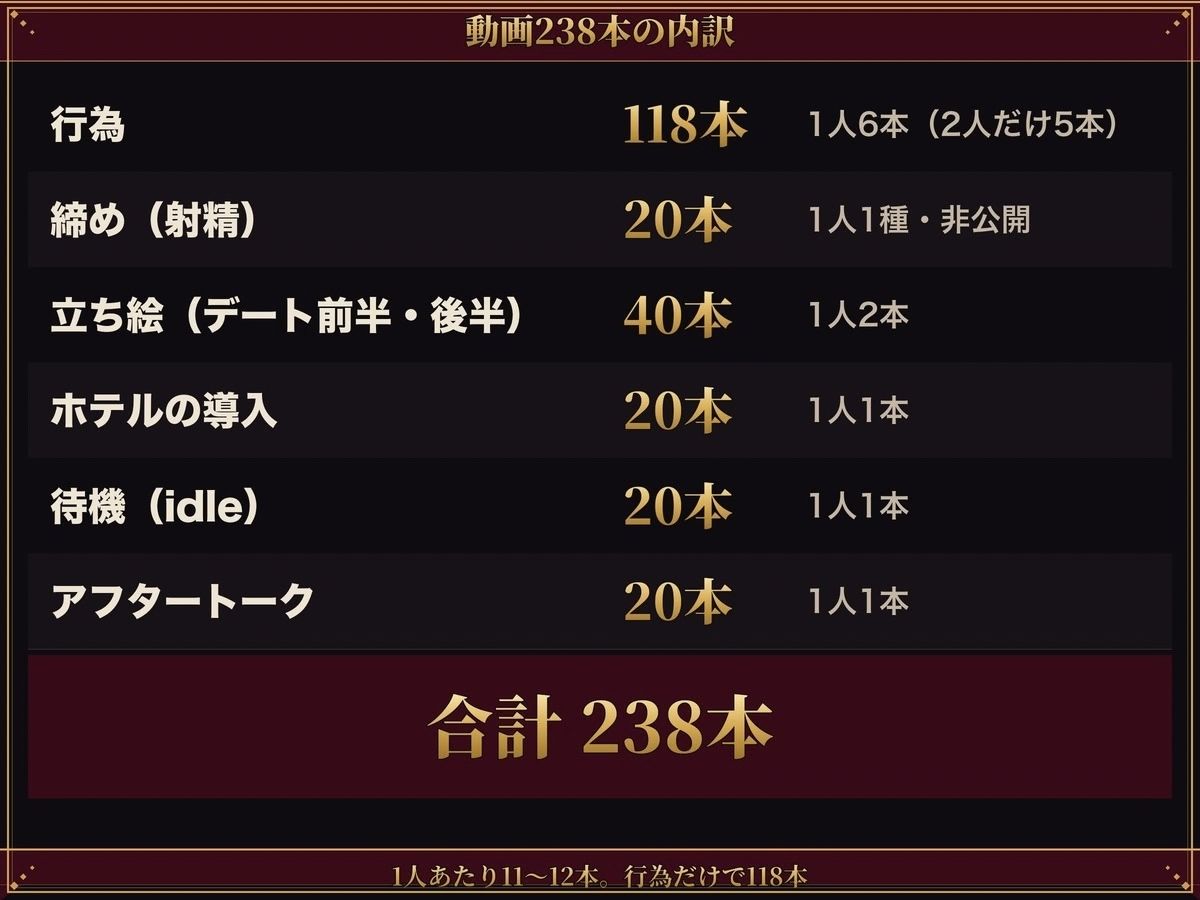 【実写系Hゲーム】ヤリマンしかいない出会い系アプリ2 〜スワイプして即ホテル〜 画像10