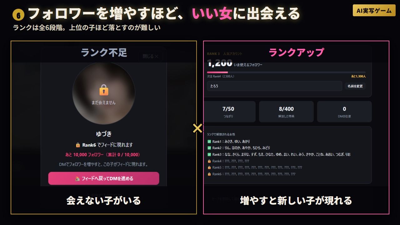 『エロスタグラム』 美女50人のDMを口説き堕とせ 脱ぎ・オナニー・フェラ・本番 全200動画【AI実写ゲーム】 7枚目