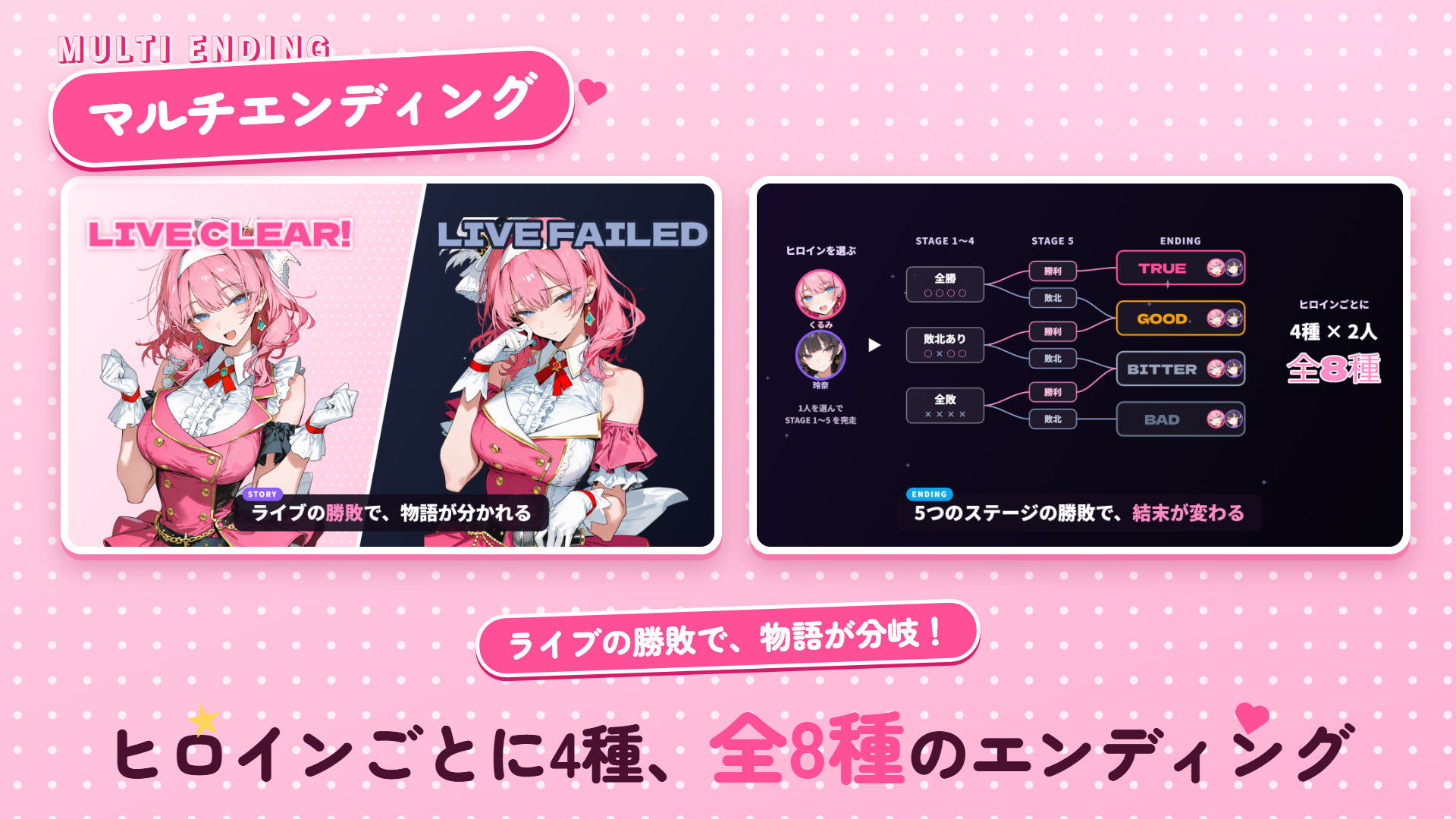地下アイドルは売れるためには! 5枚目