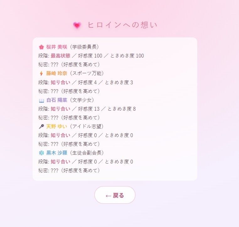 放課後の甘い秘密 〜私立聖華学園・5人のヒロインと過ごす1年間〜