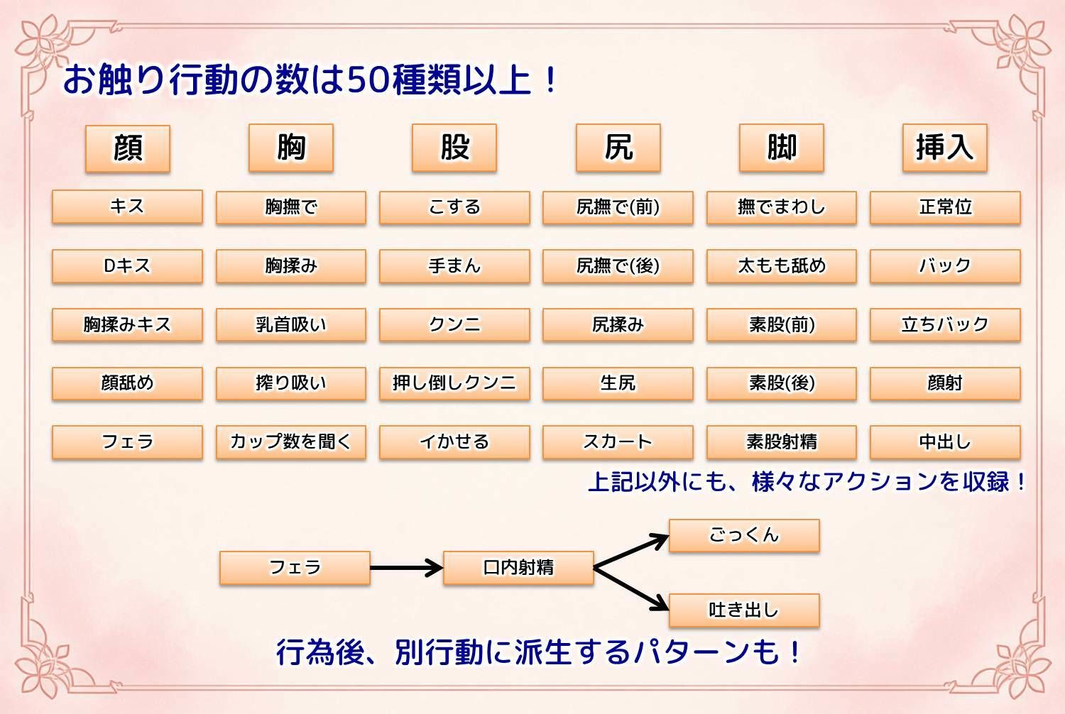 サンプルページ 7