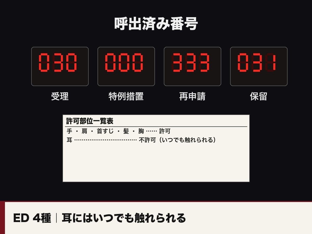 耳だけは受理できません ―区役所・住民課の窓口―〜耳舐めと囁きで声が裏返る、禁欲30日目の中出し〜 画像10