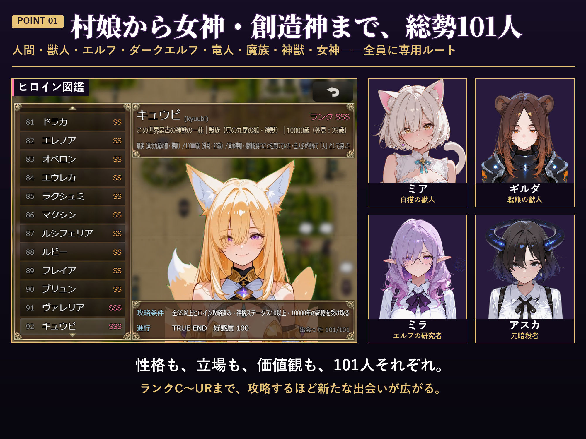 【ヒロインフルボイス・フル動画】異世界101人ヒロインクエスト 〜101人...img02