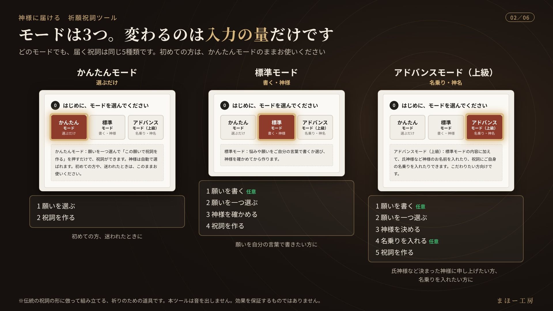 神様に届ける「祈願祝詞ツール」〜願いを書くか、選ぶだけ。組み立てた祝詞を、スマホの読み上げ機能で唱えられます〜 画像2