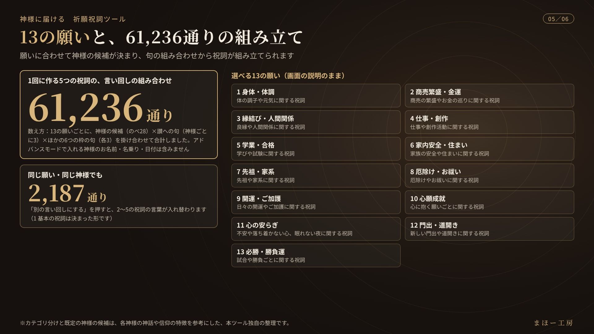 神様に届ける「祈願祝詞ツール」〜願いを書くか、選ぶだけ。組み立てた祝詞を、スマホの読み上げ機能で唱えられます〜 画像5