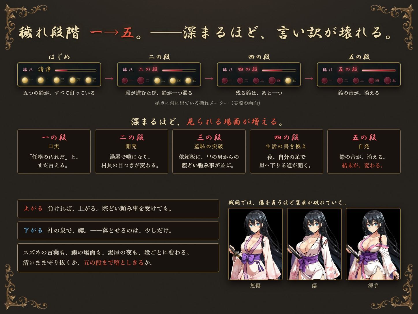 鈴の音が、消える頃には 〜退魔くノ一と、堕ちゆく巫女〜 画像5