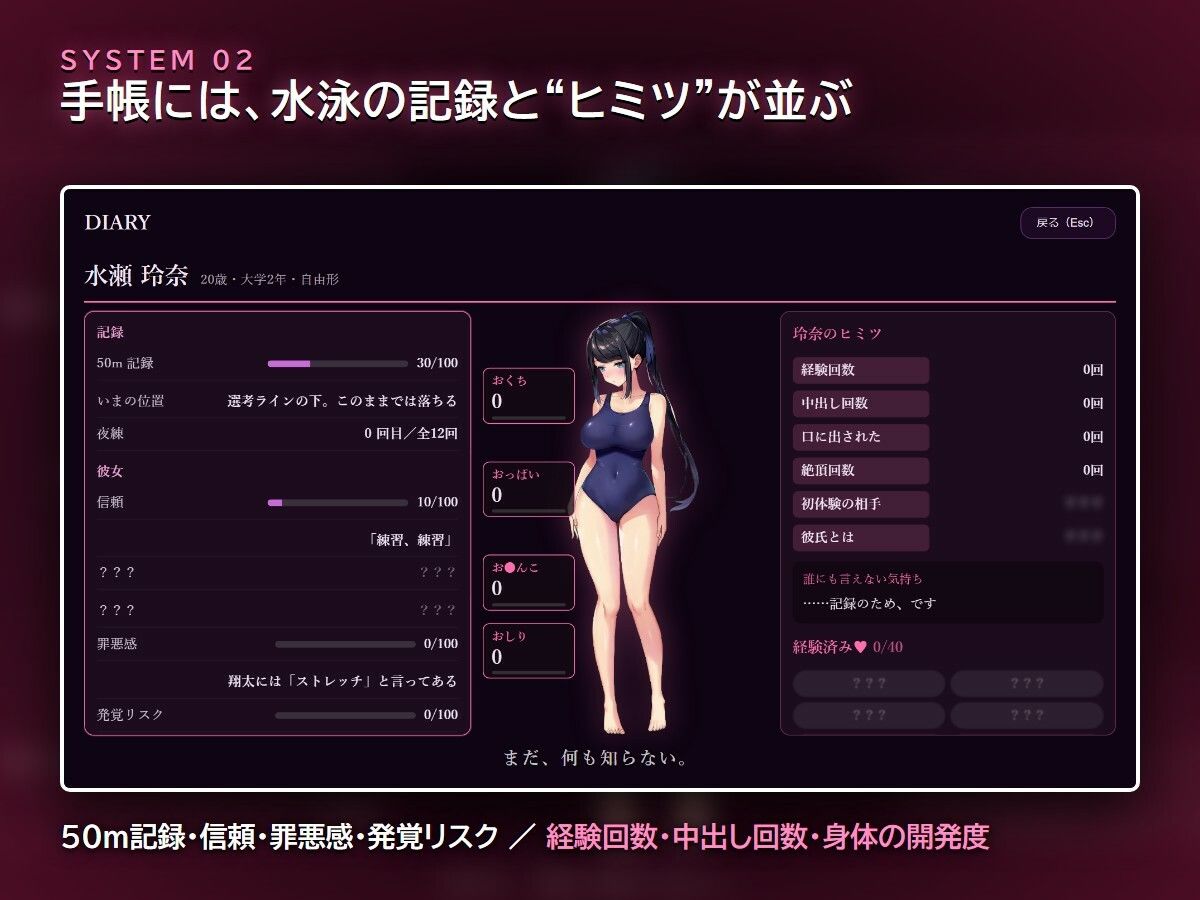 夜練 〜水泳部の彼女は記録のために、今夜もコーチと夜の練習を〜 画像4