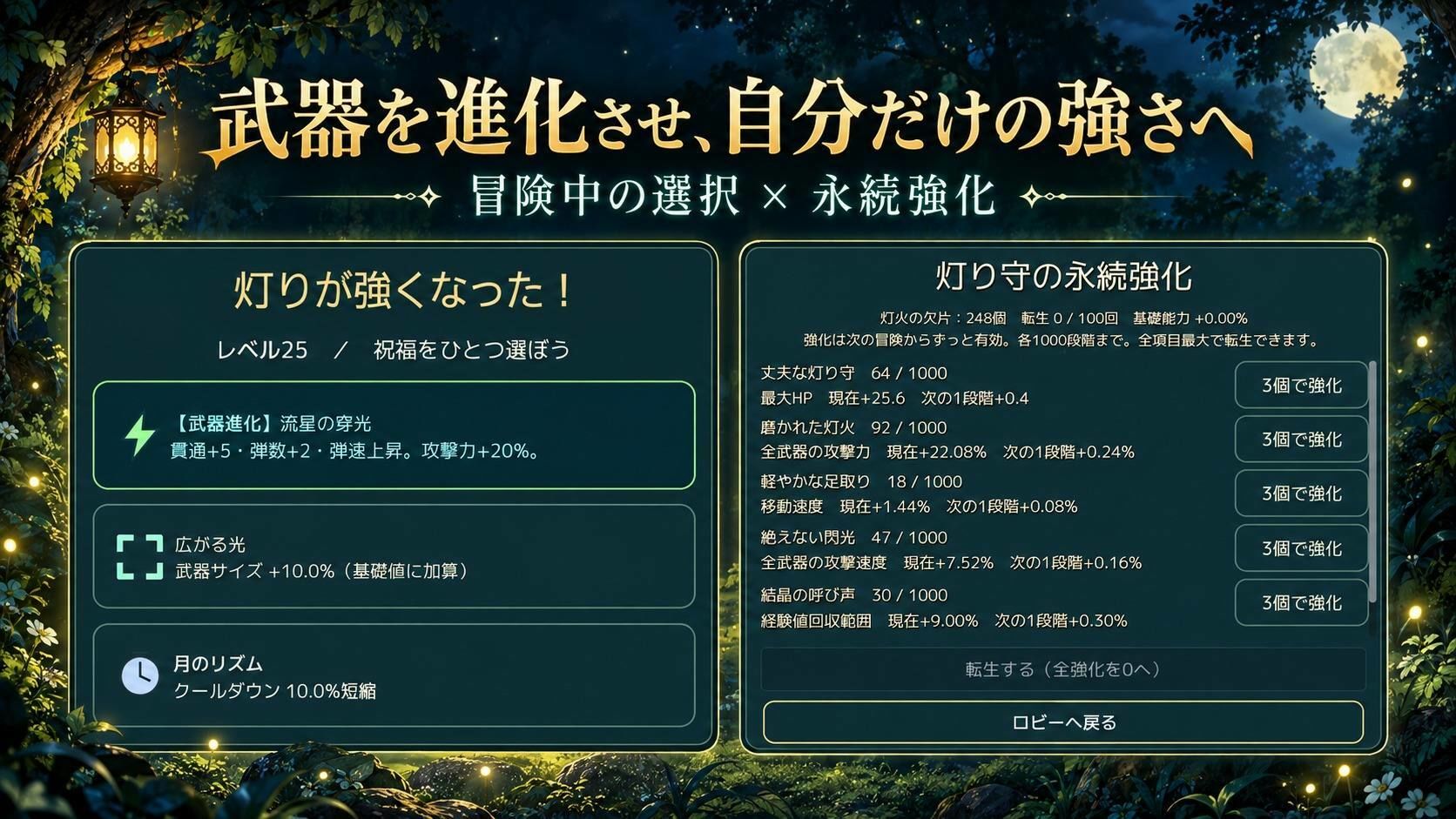 月夜の灯り守 画像5