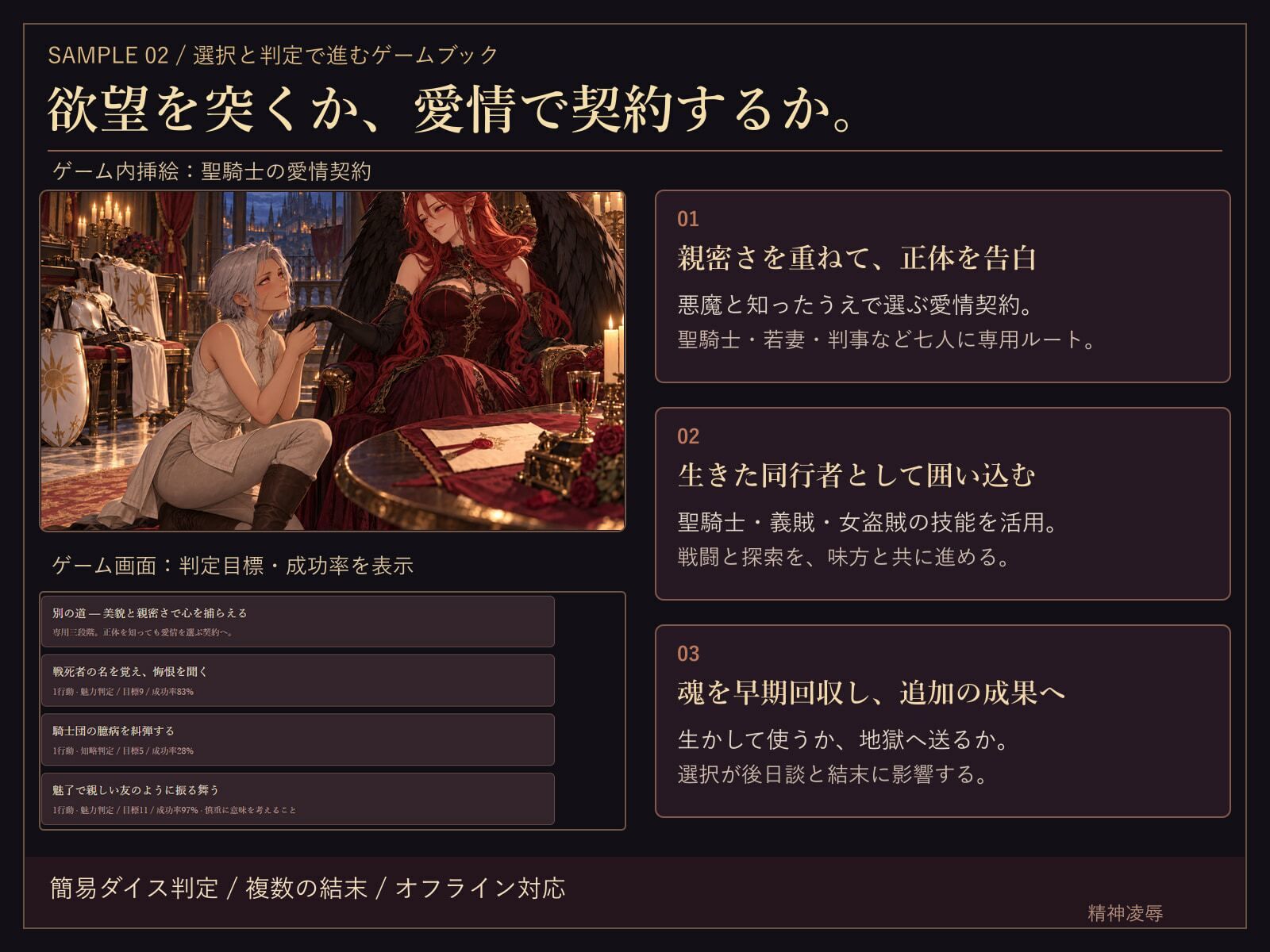 黒翼の誘惑者リゼル 〜女悪魔の誘惑と売魂契約〜 サンプル2