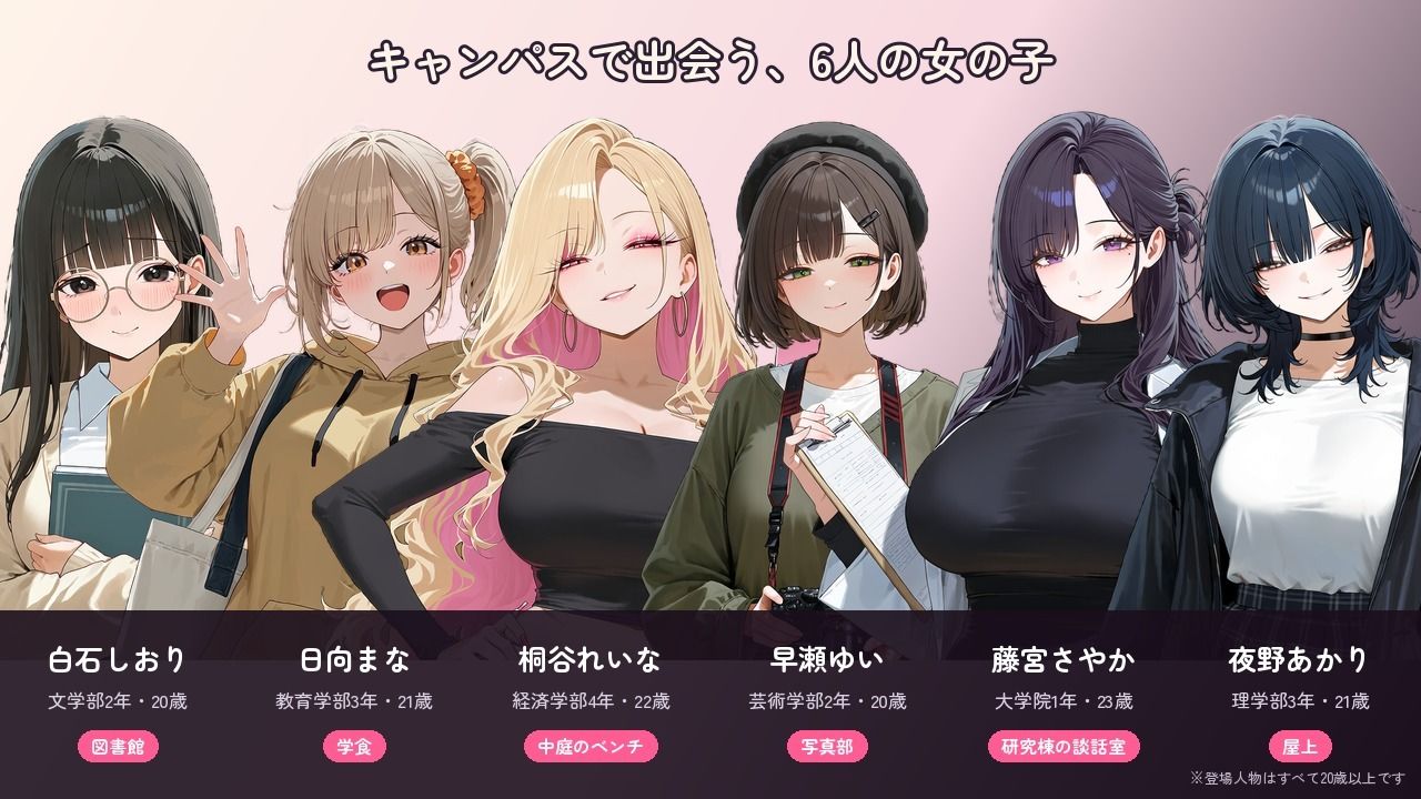 ないしょのアカウント ─そのころ彼女は。─ 画像1
