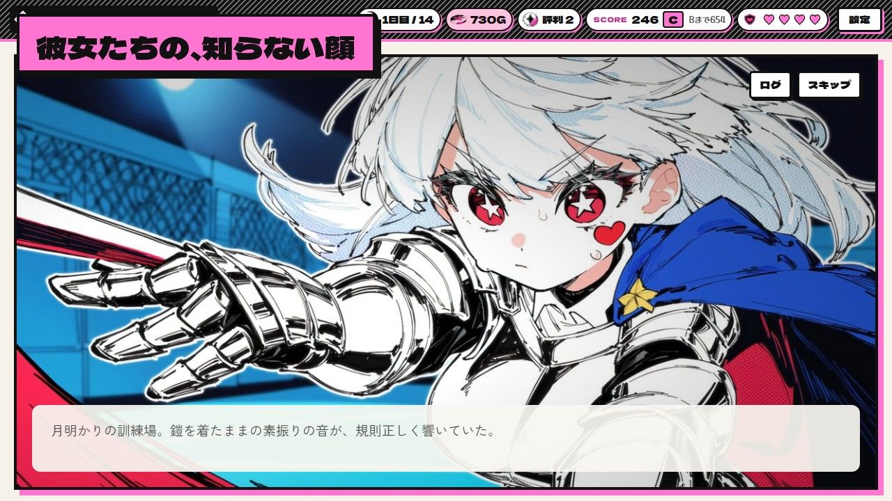 辺境の小さなギルド 〜マスターと冒険者娘たち〜