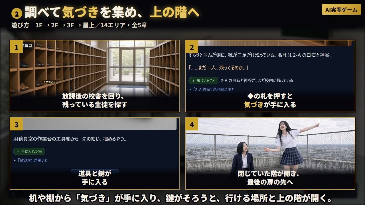 【放課後に時を止めて】 時間停止した女子校で動けるのは僕だけ<時間停止ADV> 画像3