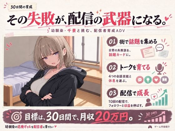 幼馴染の退廃ギャルを配信者に育てたい 1枚目