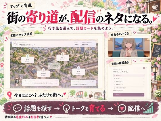 幼馴染の退廃ギャルを配信者に育てたい 3枚目