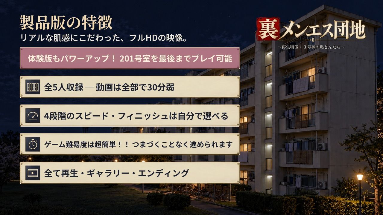 裏メンエス団地 〜再生特区・3号棟の奥さんたち〜 画像2
