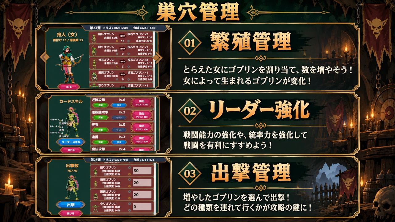 ゴブリン×○○=？？？ 〜落第ダークエルフの奮闘記〜 画像5