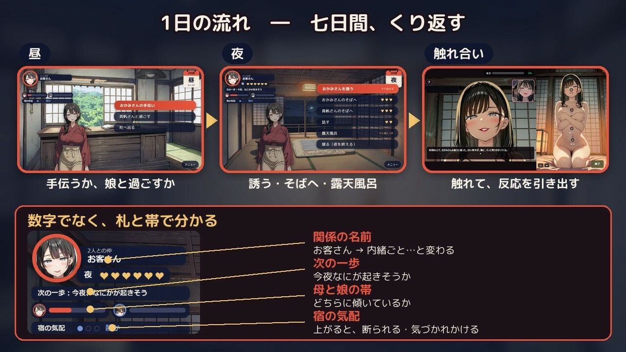 海辺の民宿で、人妻おかみと大学生の娘を寝取る七日間 画像2