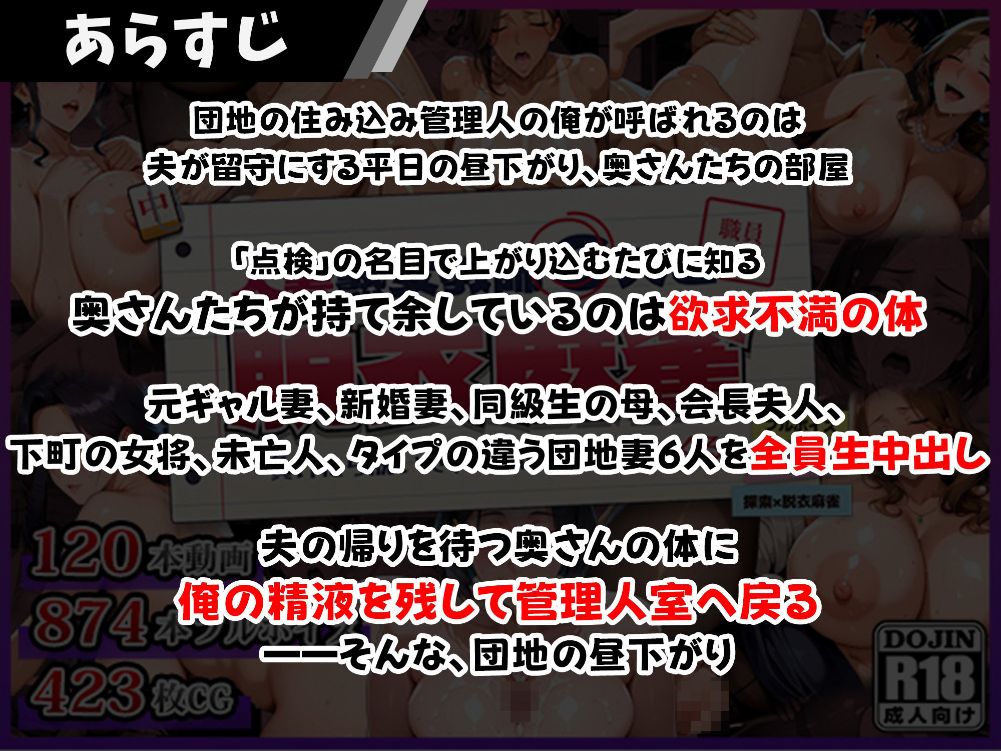 管理人さん、ウチにも来て 〜点検と称して団地妻6人に生中出し〜 サンプル1