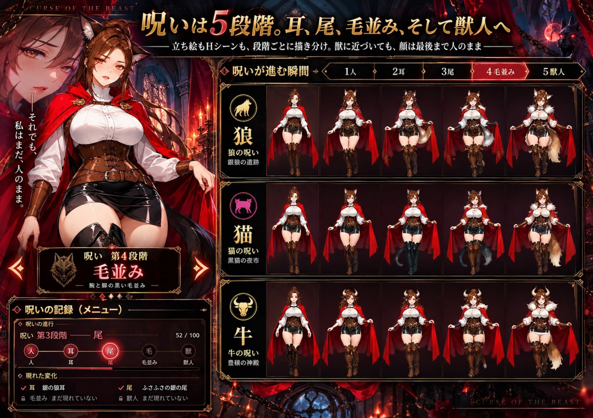 獣化の呪い サンプル2