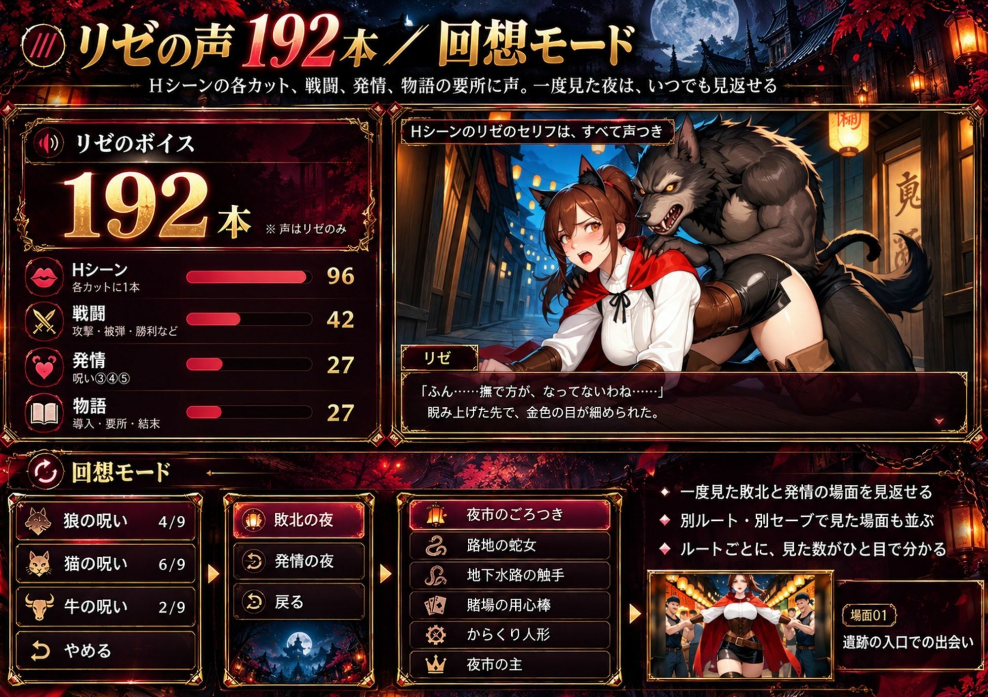 獣化の呪い サンプル6