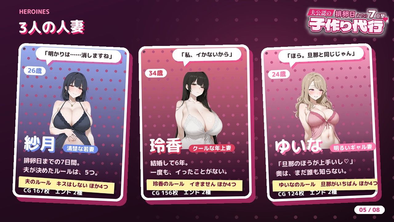 夫公認の子作り代行〜人妻3人を、排卵日までの7日間で堕とす〜 画像5